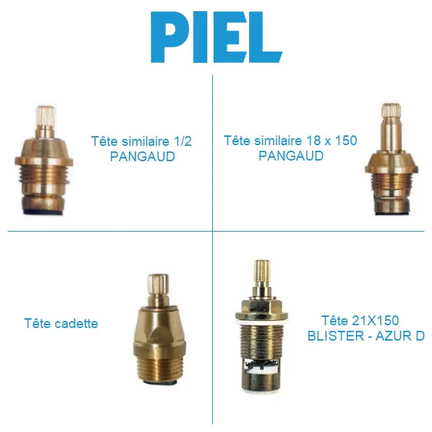 Tête PIEL